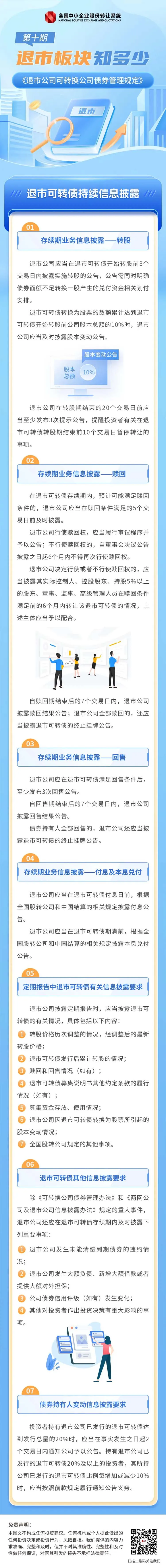 退市10.png